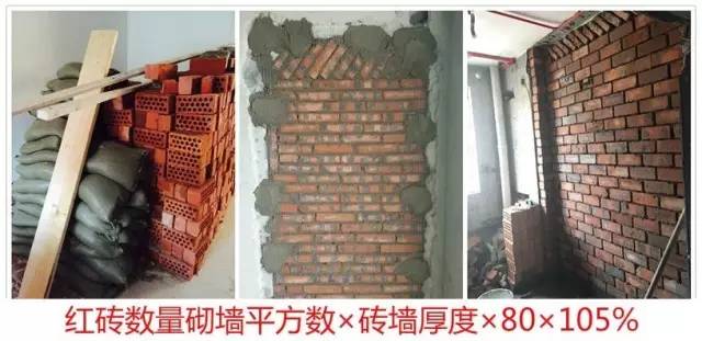 裝修知識：電線、水管、煤氣管，計量法則（新手必備）