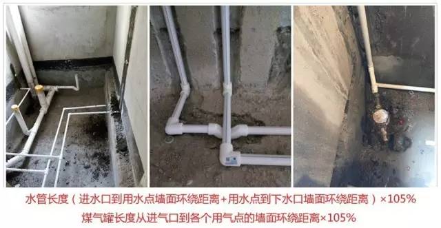 裝修知識：電線、水管、煤氣管，計量法則（新手必備）